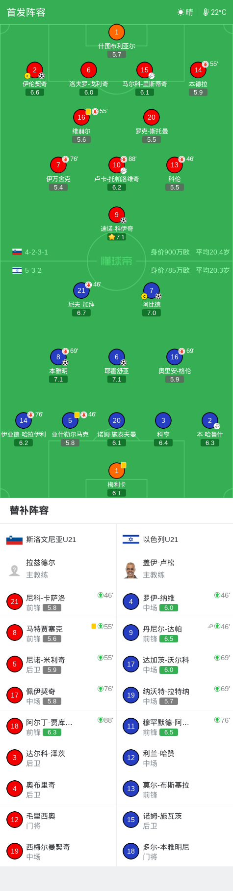 萨克拉门托VS拉斯维加斯之光直播_美冠赛程_萨克拉门托对阵拉斯维加斯之光