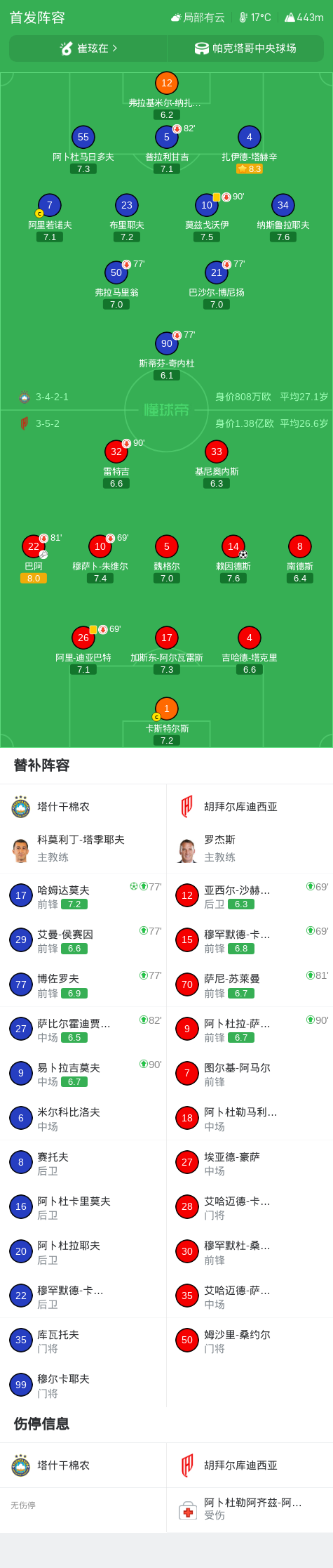 伯明翰VS普雷斯顿直播_英冠赛程_伯明翰对阵普雷斯顿