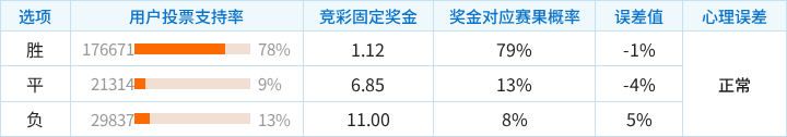 戈多伊克鲁斯后备队VS科尔多瓦学院后备队直播_阿后备赛程_戈多伊克鲁斯后备队对阵科尔多瓦学院后备队
