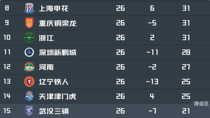 柏太阳神VSFC今治直播_天皇杯赛程_柏太阳神对阵FC今治