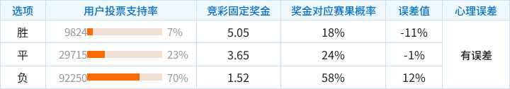 柔佛新山VS柴桢直播_东盟锦标赛程_柔佛新山对阵柴桢