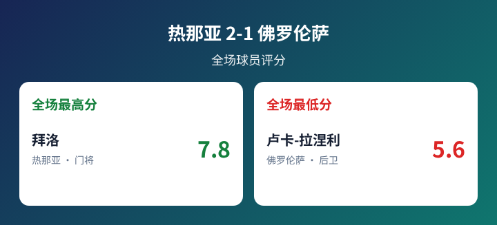 第聂伯VS明斯克迪纳摩直播_白俄超赛程_第聂伯对阵明斯克迪纳摩