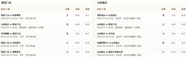 奥摩尼亚迈欧VSAEK拉纳卡直播_塞浦甲赛程_奥摩尼亚迈欧对阵AEK拉纳卡