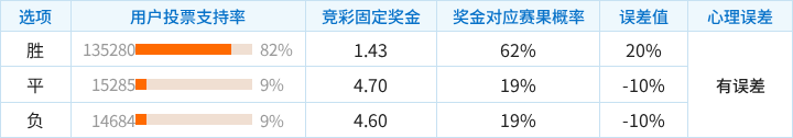 普拉滕斯后备队VS国防与司法后备队直播_阿后备赛程_普拉滕斯后备队对阵国防与司法后备队
