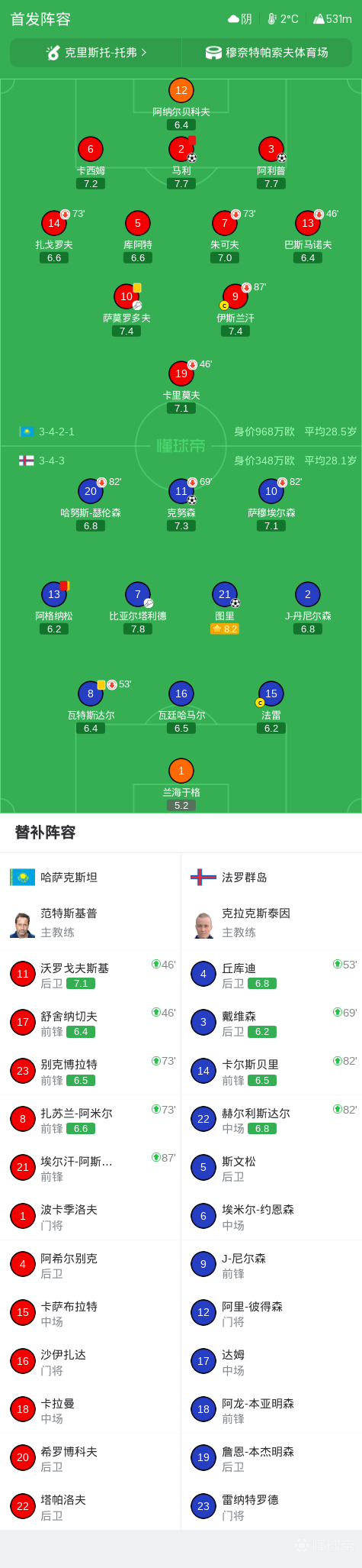 胡齐斯坦VS梅斯沙赫尔巴巴克直播_伊朗超赛程_胡齐斯坦对阵梅斯沙赫尔巴巴克