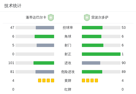金字塔VS克娄巴特拉陶瓷直播_埃及超赛程_金字塔对阵克娄巴特拉陶瓷