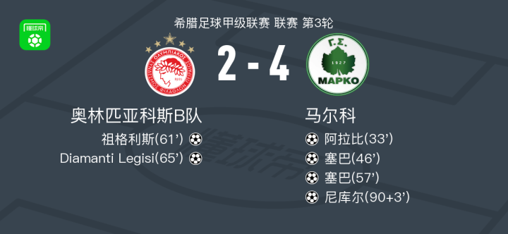 杜海勒VS多哈阿拉伯人直播_卡塔星杯赛程_杜海勒对阵多哈阿拉伯人