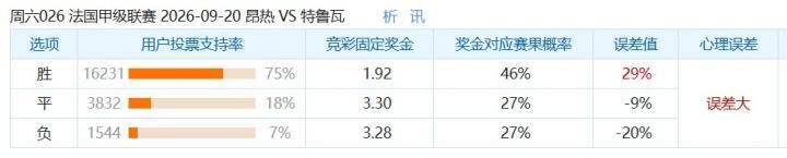 威利特SCVS里波洛直播_安哥甲赛程_威利特SC对阵里波洛