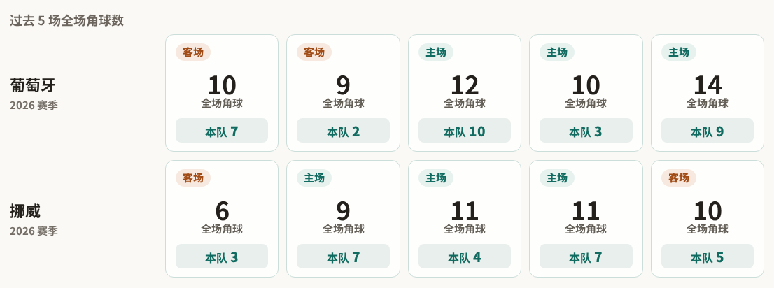 奥尔索马尔索VS奎迪奥直播_哥伦乙赛程_奥尔索马尔索对阵奎迪奥