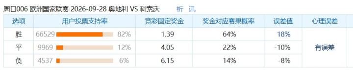 法国U20VS英格兰U20直播_U20联赛程_法国U20对阵英格兰U20