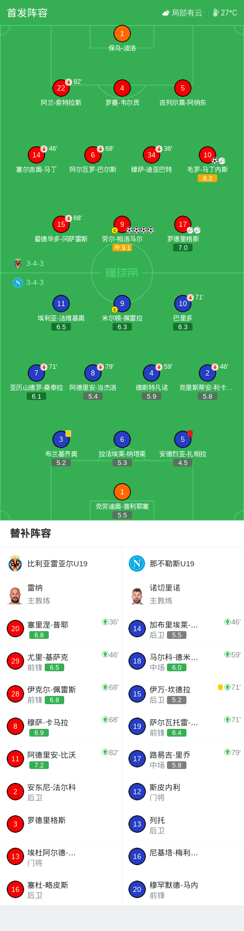 塞堤夫VS卡比利亚直播_阿尔甲赛程_塞堤夫对阵卡比利亚