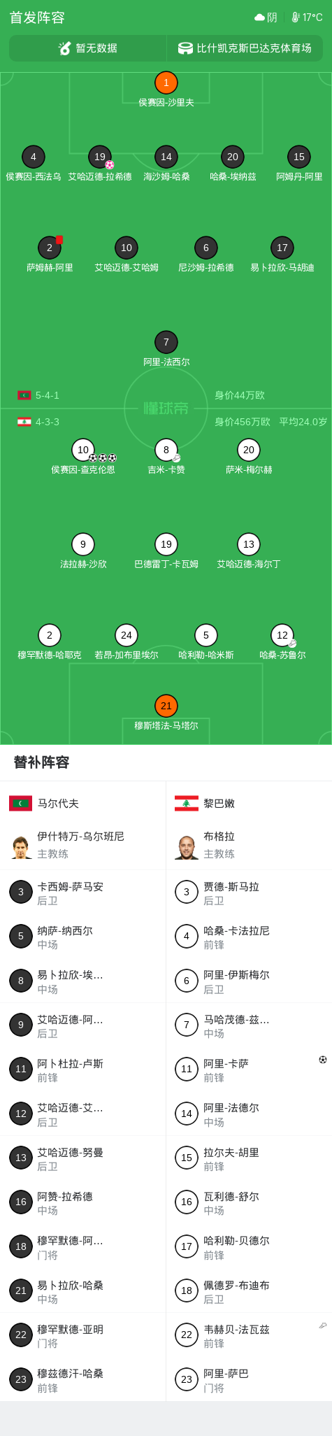 黑檀木VS斯凯FC直播_加纳甲赛程_黑檀木对阵斯凯FC
