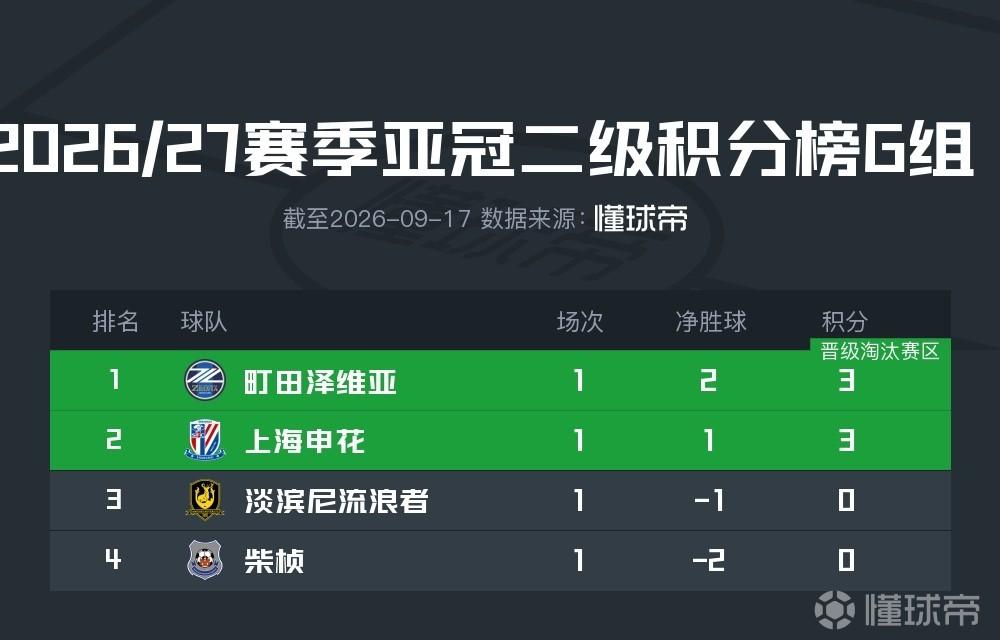 比尔泽布瓜VS瓦莱塔直播_马耳甲赛程_比尔泽布瓜对阵瓦莱塔