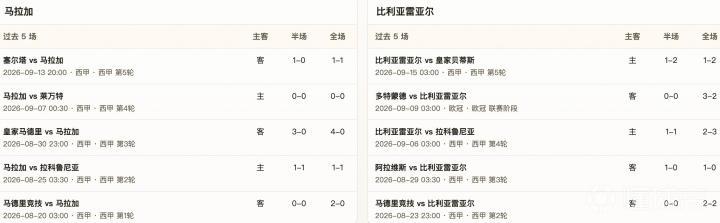 葛伦维尔VS圣马洛直播_法全联赛程_葛伦维尔对阵圣马洛