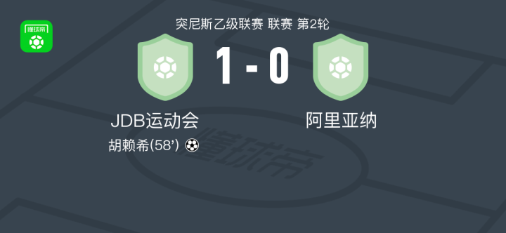 北雪平VS卡尔马直播_球会友谊赛程_北雪平对阵卡尔马