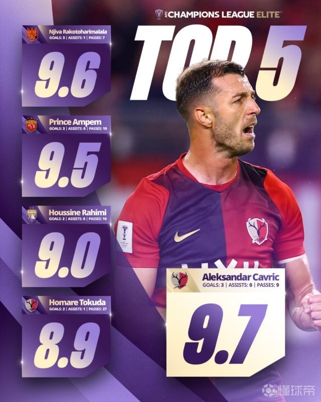 基辅迪纳摩U19VSFC哈尔科夫U19直播_乌克U19赛程_基辅迪纳摩U19对阵FC哈尔科夫U19