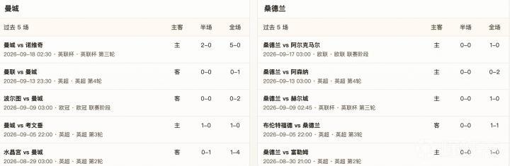 巴拉卡斯中央VS门多萨独立直播_阿甲赛程_巴拉卡斯中央对阵门多萨独立