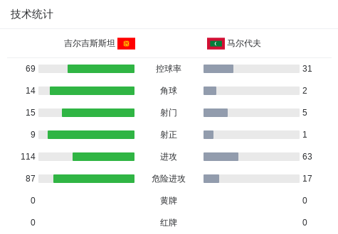 港会U22VS标准流浪U22直播_香港U22赛程_港会U22对阵标准流浪U22