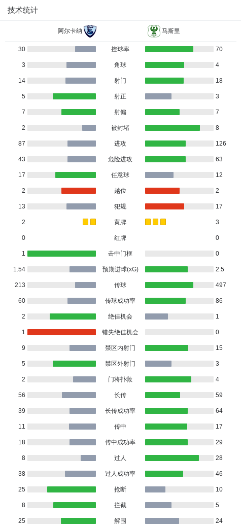 斯巴达萨普斯堡B队VS列林根直播_挪丙赛程_斯巴达萨普斯堡B队对阵列林根