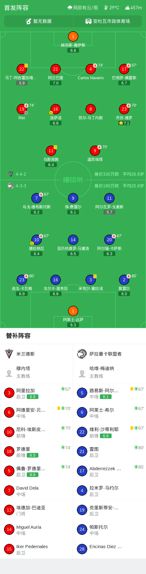 荷兰U17VS美国U17直播_国际友谊赛程_荷兰U17对阵美国U17