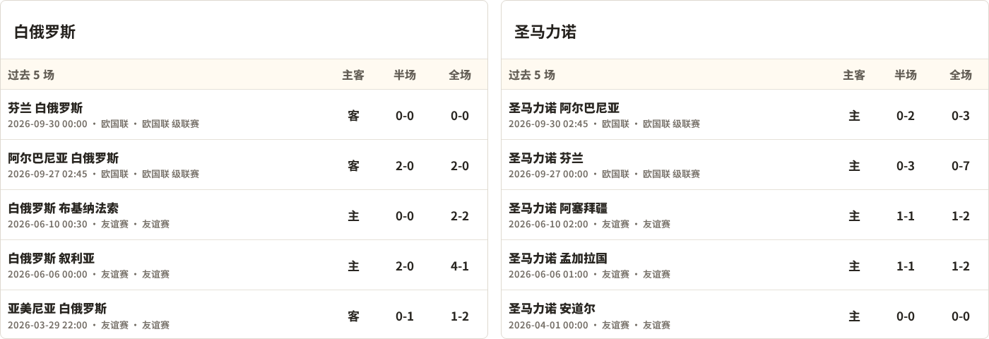 法国VS比利时直播_欧国联赛程_法国对阵比利时