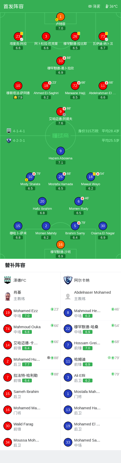 胡斯华纳VSIFK斯克维德直播_瑞典乙赛程_胡斯华纳对阵IFK斯克维德