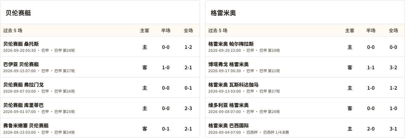迪拜协作VS泰德直播_阿联酋甲赛程_迪拜协作对阵泰德