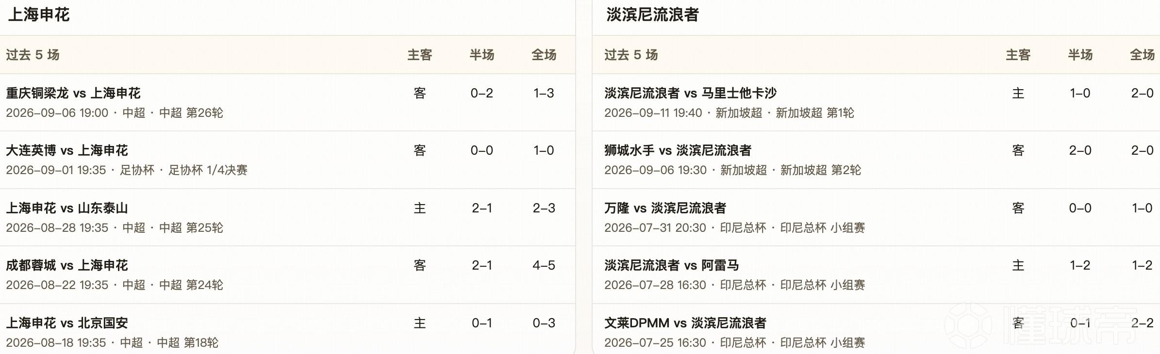 康涅狄格州联合FCVS迈阿密国际B队直播_美预备联赛程_康涅狄格州联合FC对阵迈阿密国际B队