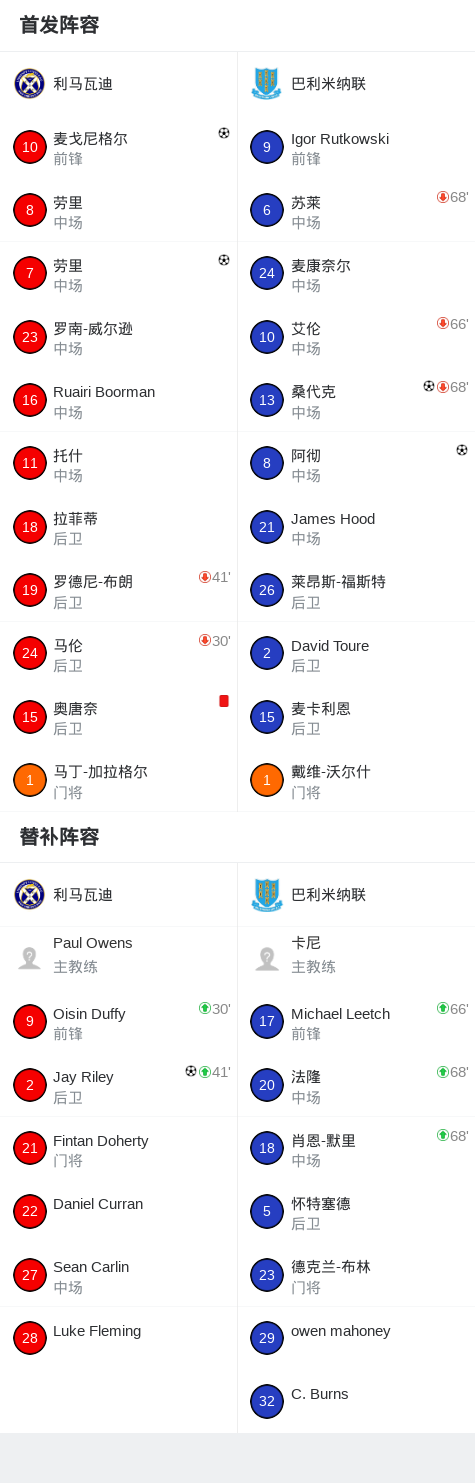 席特拉VS拿杰玛直播_巴林超赛程_席特拉对阵拿杰玛