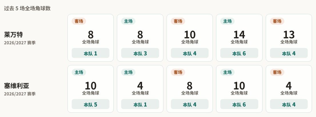 班菲尔德后备队VS拉普拉塔体操后备队直播_阿后备赛程_班菲尔德后备队对阵拉普拉塔体操后备队