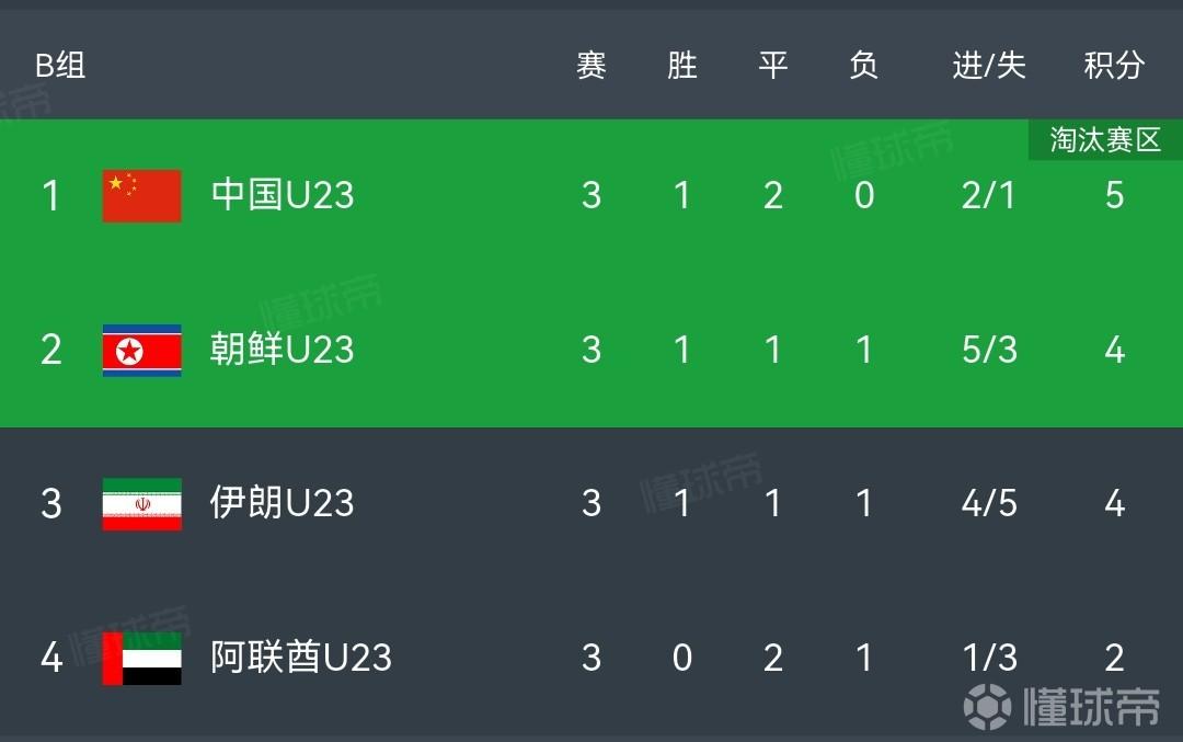 竞技俱乐部后备队VS阿根廷独立后备队直播_阿后备赛程_竞技俱乐部后备队对阵阿根廷独立后备队