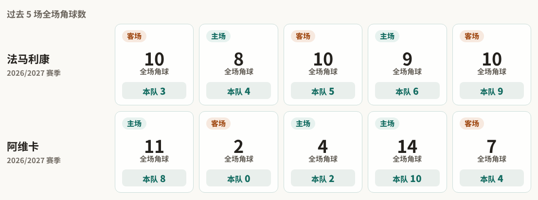 特鲁罗城VS伯明翰U21直播_英协联杯赛程_特鲁罗城对阵伯明翰U21
