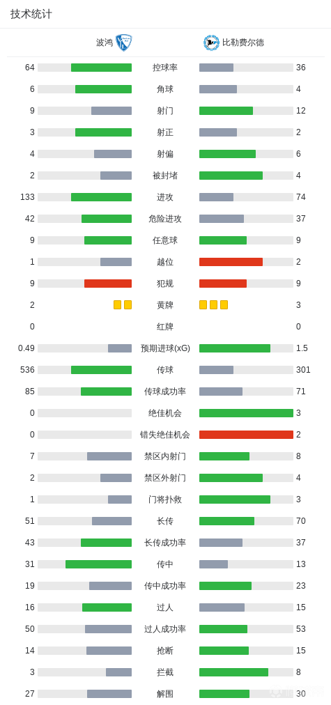 立陶宛女足U17VS爱沙尼亚女足U17直播_女欧U17赛程_立陶宛女足U17对阵爱沙尼亚女足U17