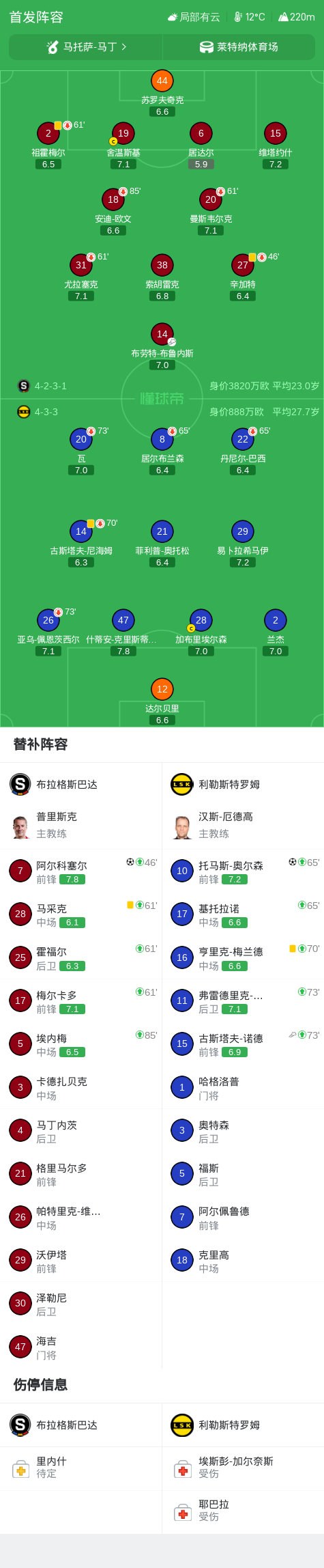 摩纳哥VS弗赖堡直播_欧协联赛程_摩纳哥对阵弗赖堡