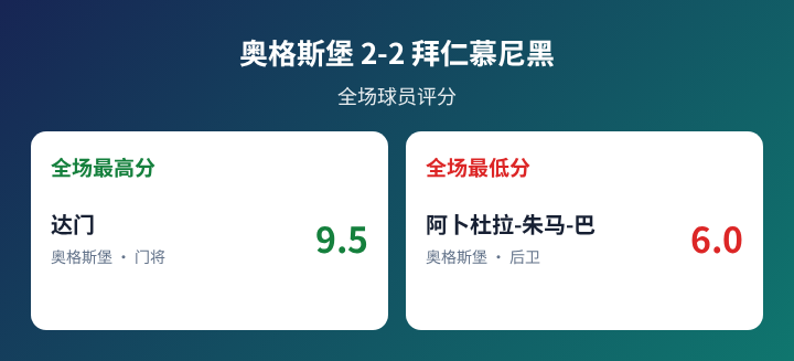圣马丁大学VS本廷塔克纳直播_秘鲁乙赛程_圣马丁大学对阵本廷塔克纳
