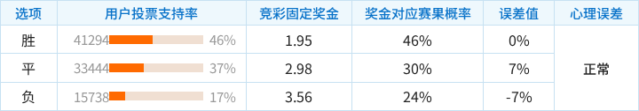 国际联盟VS奥卡胡联直播_加纳甲赛程_国际联盟对阵奥卡胡联