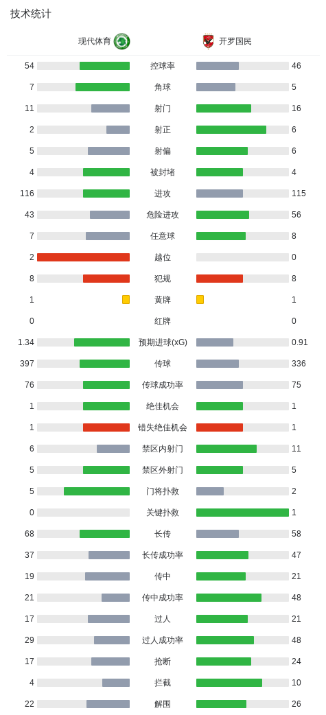 水户蜀葵VS广岛三箭直播_日职联赛程_水户蜀葵对阵广岛三箭