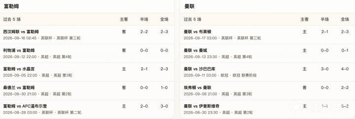 阿塞瓦尔VS谭贝塔里竞技直播_巴拉乙赛程_阿塞瓦尔对阵谭贝塔里竞技