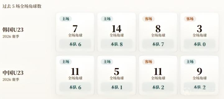 德扬FCVS佩斯普拉直播_印尼甲赛程_德扬FC对阵佩斯普拉