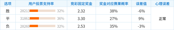 乌尔基萨大学VS皇家皮拉尔直播_阿乙曼特赛程_乌尔基萨大学对阵皇家皮拉尔