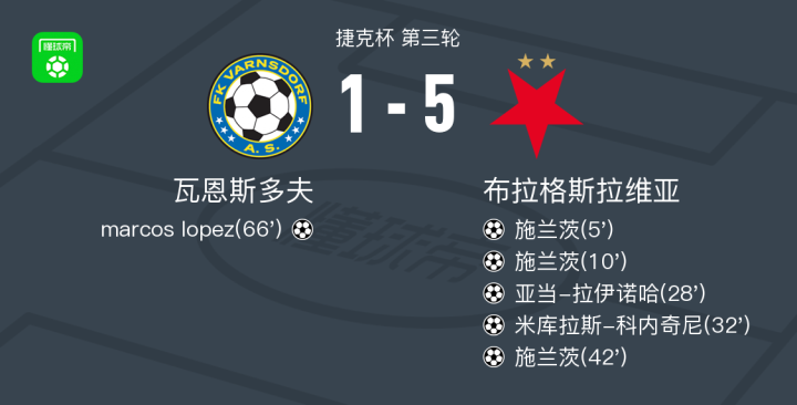 迪安学院VS吉拉FC直播_芬丙赛程_迪安学院对阵吉拉FC
