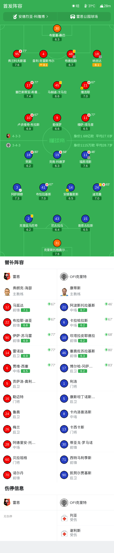 特拉布宗VS哈茨直播_欧协联赛程_特拉布宗对阵哈茨