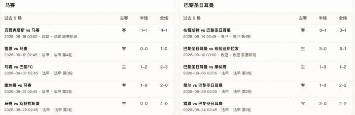 邓巴顿VS基马诺克U21直播_苏挑杯赛程_邓巴顿对阵基马诺克U21