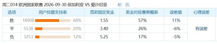 亚古雷VS国际FA直播_萨尔超赛程_亚古雷对阵国际FA