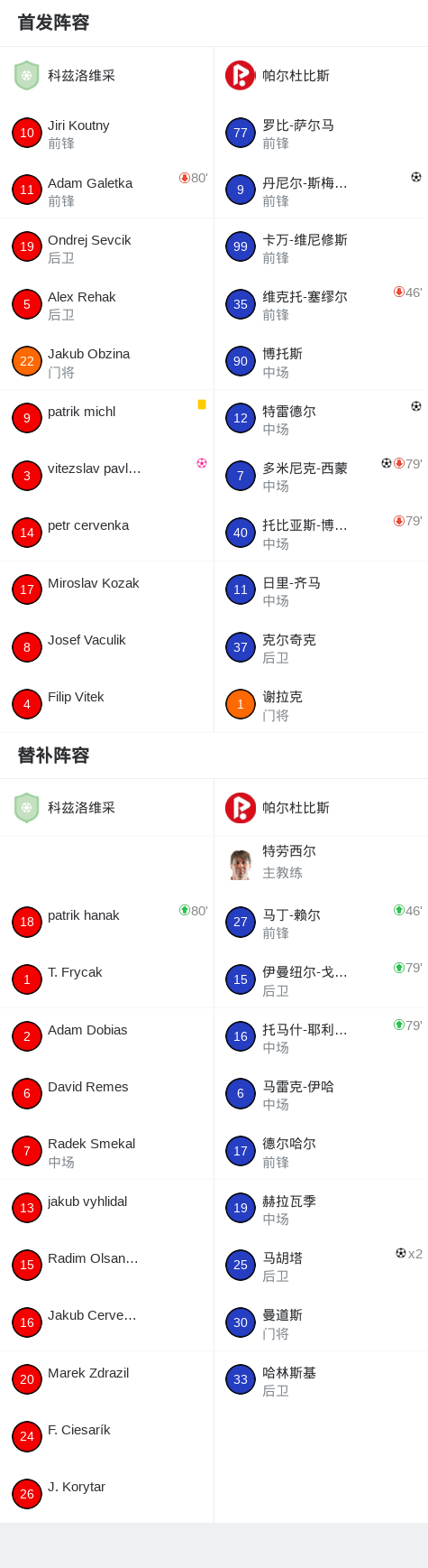 哈伊阿米尔哈桑VS沙汉直播_约旦甲赛程_哈伊阿米尔哈桑对阵沙汉