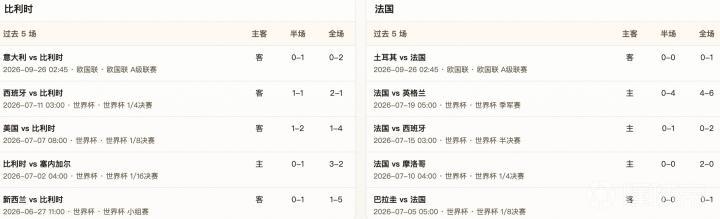 麦德林独立VS百万富翁直播_哥伦甲赛程_麦德林独立对阵百万富翁