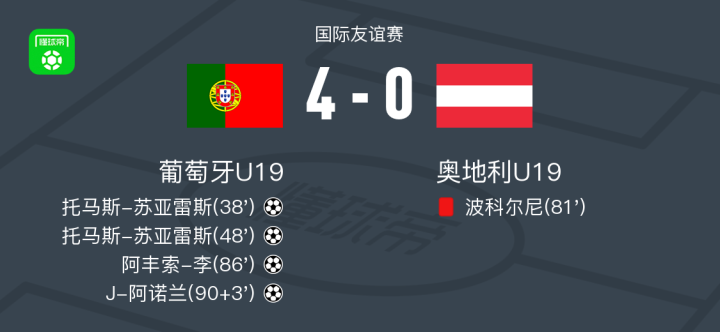 迪拜青年国民U21VS沙迦U21直播_阿联U21赛程_迪拜青年国民U21对阵沙迦U21