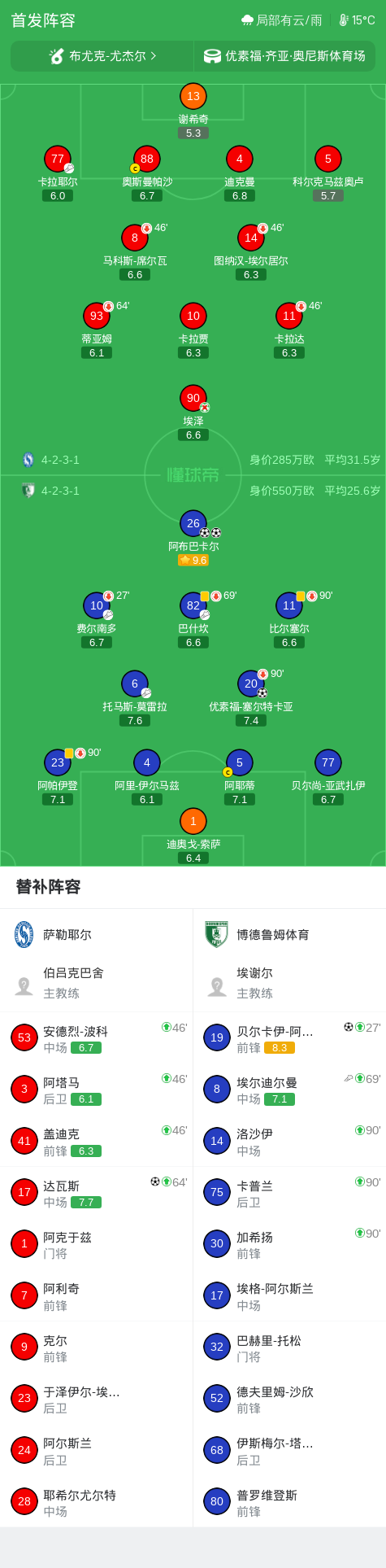 克斯欧仁古库VS厄德尔直播_土甲赛程_克斯欧仁古库对阵厄德尔