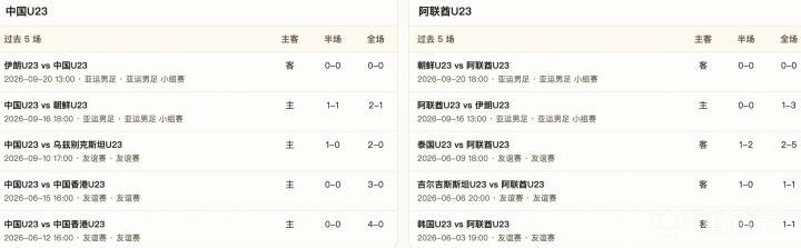 喀麦隆VS科摩罗直播_非洲杯赛程_喀麦隆对阵科摩罗