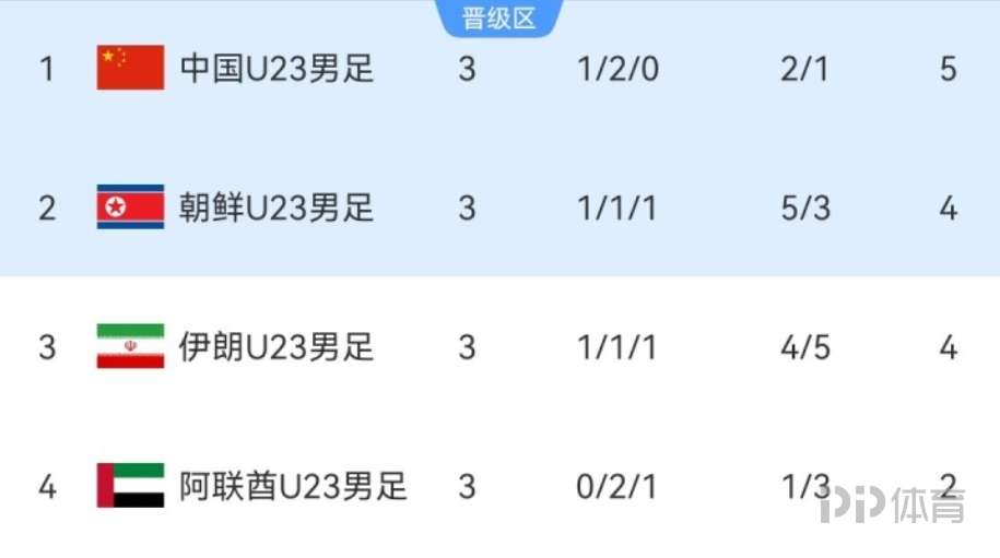 南通支云U20VS青岛红狮U20直播_中U20联赛程_南通支云U20对阵青岛红狮U20